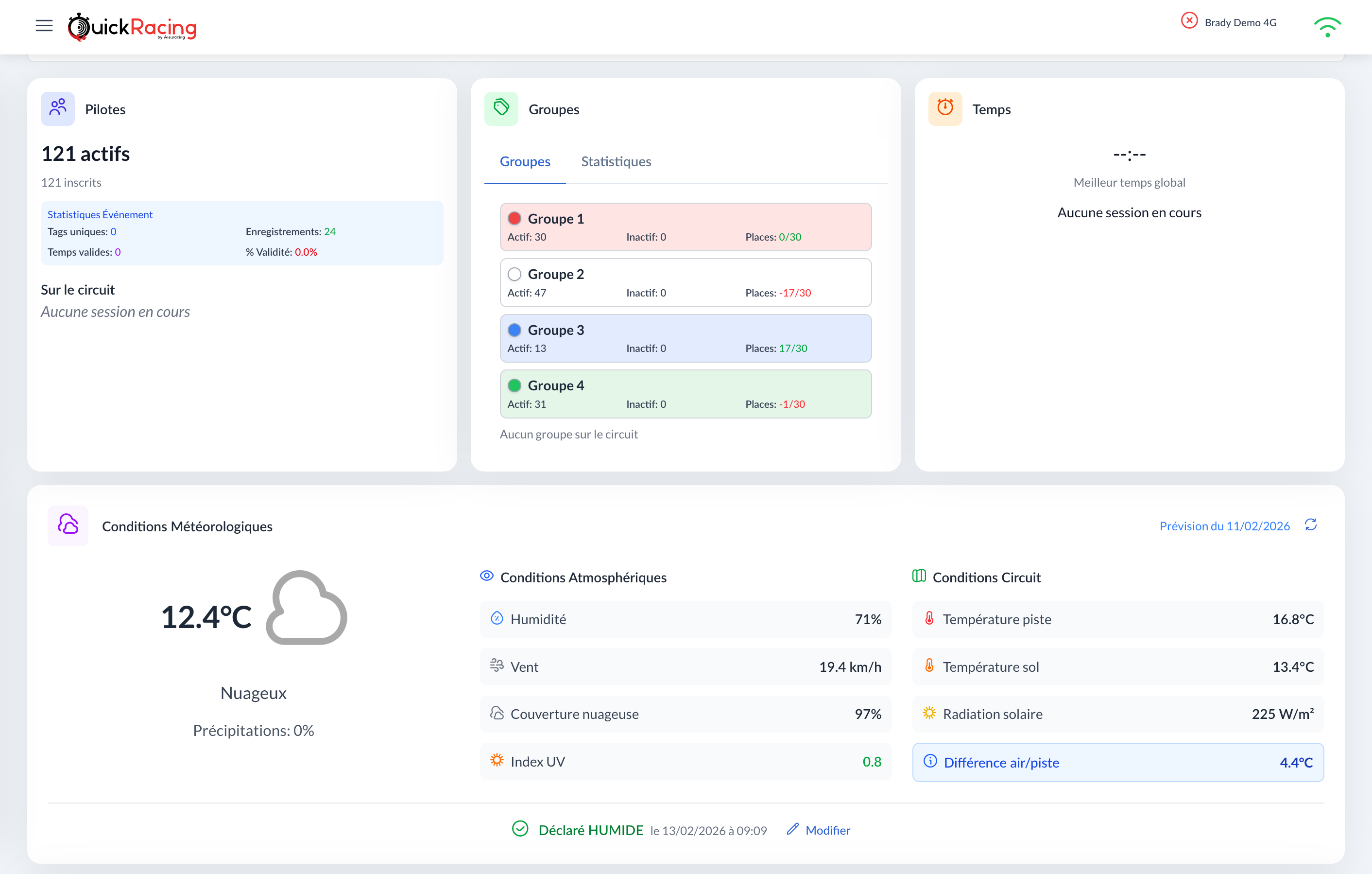 Quick Racing - Tableau de bord